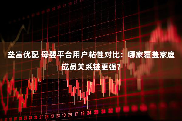 垒富优配 母婴平台用户粘性对比:哪家覆盖家庭成员关系链更强?
