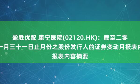 盈胜优配 康宁医院(02120.HK)：截至二零二六年一月三十一日止月份之股份发行人的证券变动月报表内容摘要